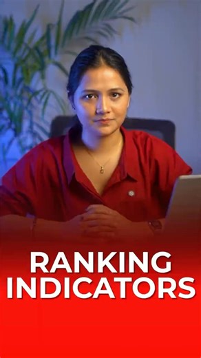 Ranking Top Trading Indicators