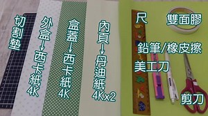 搬运 十分钟学会爆炸盒基底 手账er可学之交换礼物所需