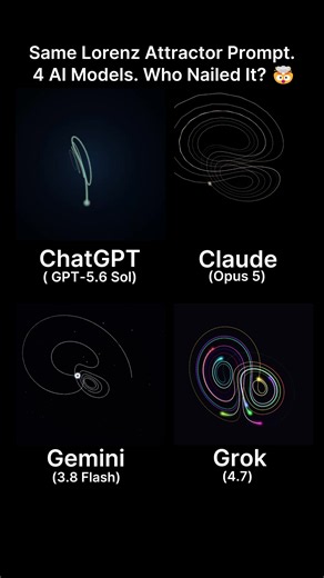 🤯 What if tiny differences could create a completely different universe? 🦋 This glowing 3D butterfly isn’t just art — it’s chaos theory in motion. PROMPT 👇 Write HTML/CSS/JS code that animates the Lorenz attractor. Several glowing points starting from almost the same position should trace the famous butterfly-shaped chaotic path in 3D, each with a different color and a fading trail, while the view rotates slowly. Auto animation only, no controls. ✨ Copy the prompt and try it with your favorit