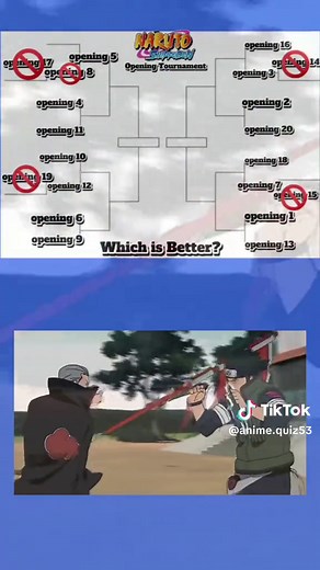 S5 | Round 6 Silhouette vs Blue Bird opening 16 vs opening 3 Naruto Shippuden Opening Tournament #anime #animeop #narutoshippuden #animeoptournament #animetournament