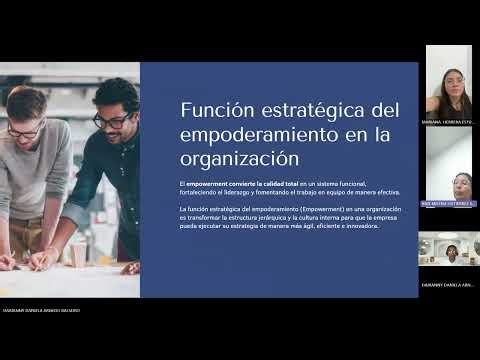 Exposición Del EMPODERAMIENTO