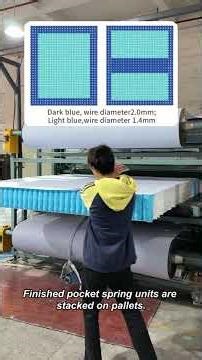 This Is How Pocket Springs Are Made! #machine #mattressfactory #mattressmachinery #manufacturing