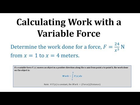 Calculating Work Given a Rational Force Function