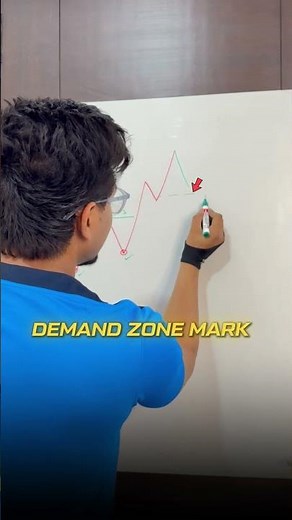 Inducement Explained (Why Traders Get Trapped)