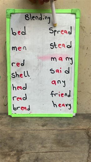 Mastering Words with the Short ‘E’ Sound