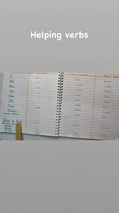 124K views · 5K reactions | https://youtube.com/@geniusphonicsandgrammarcla1720?si=7AyDwpXcgW3kVEvf | Genius Phonics and Grammar Classes | Facebook