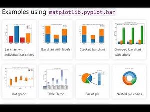 Matplotlib - Python Bar Charts - Full Tutorial - Grouped, Stacked Bar and more