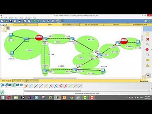What is Static Routing: Advantages and Disadvantages