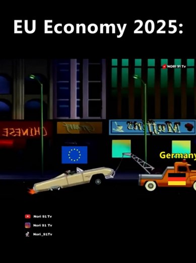 Germans Power: Exploring Economic Strengths