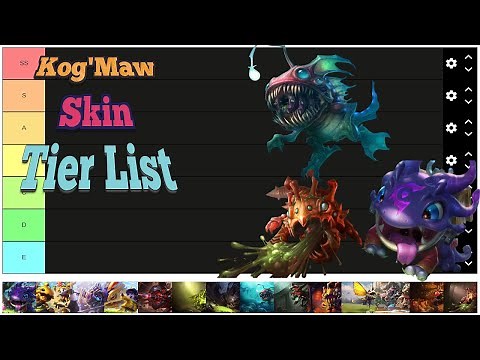 Kog'Maw Tier List Skin