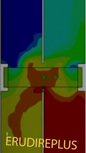 ROTARY WHEEL HEAT EXCHANGER | SOLIDWORKS| YouTube Shorts