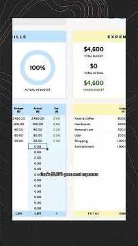 *FREE BUDGETING TEMPLATE, LINK IN BIO ✨