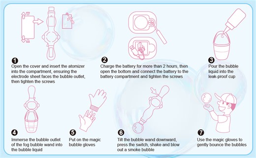 Bubble Fog Wand,Fog Bubble Machine,Fun Science Experiments, Kids Toys, Parent-Child Interaction Birthday (BUBBLE-SMOKE-BLUE*1)