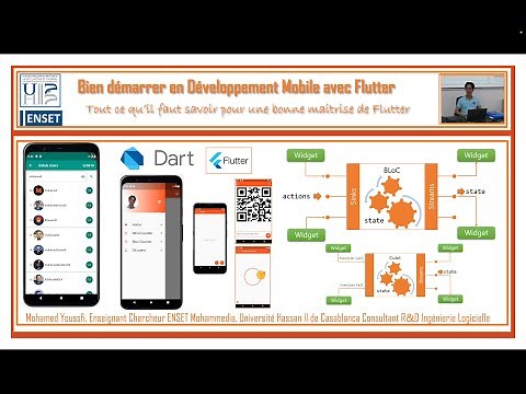 State Management In Flutter - Provider and Bloc Patterns