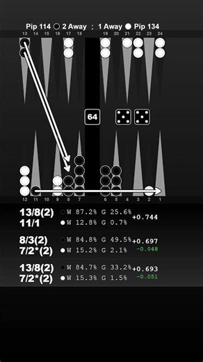 Is your 5-5 play mathematically correct?