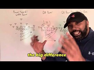 How to dominate football games in the Maryland I Formation only running these 3 plays.