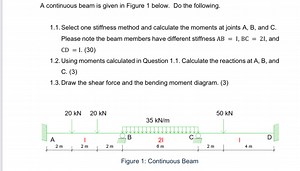 A continuous beam is given in Figure 1 below. Do the following.... | Filo