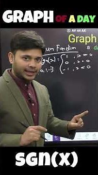 y = sgn(x) | Signum Function | Step-by-Step Explanation