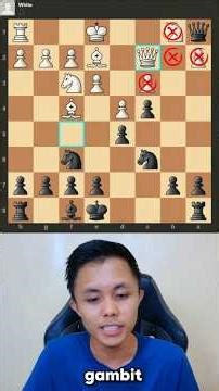 Steinitz Counter Gambit Chess Traps