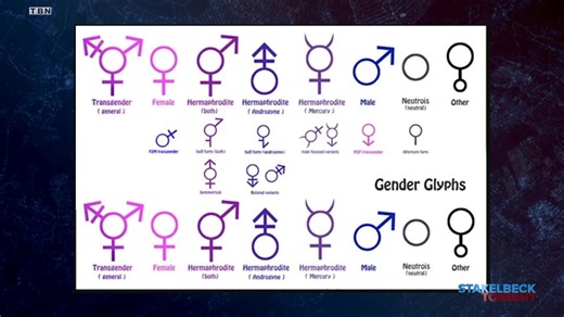 Ryan Walters on Reels