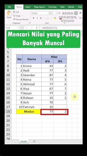 Mencari Nilai yang Paling Banyak Muncul atau Modus Di Excel | Excel 2019 | #shorts