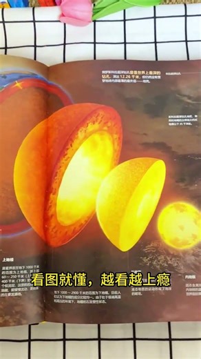 Immerse Yourself in Valuable Geographical Encyclopedias with AR Magic