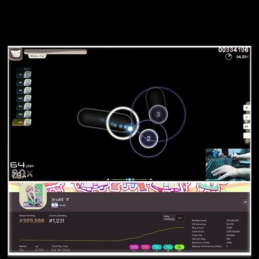 I HIT 122 PP S RANK FC | OSU! Day 36