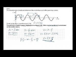Fale mechaniczne cz 1