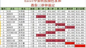 excel按单元格的颜色求和