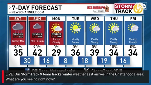 WATCH: We are tracking snowfall in the Chattanooga area for GMC-Weekend! | WTVC-TV NewsChannel 9 News