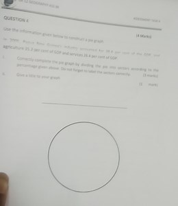 Use the information given below to construct a pie graph.In 2... | Filo