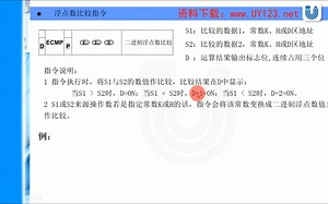 85 浮点数比较指令FCMP与浮点数区域比较指令FZCP
