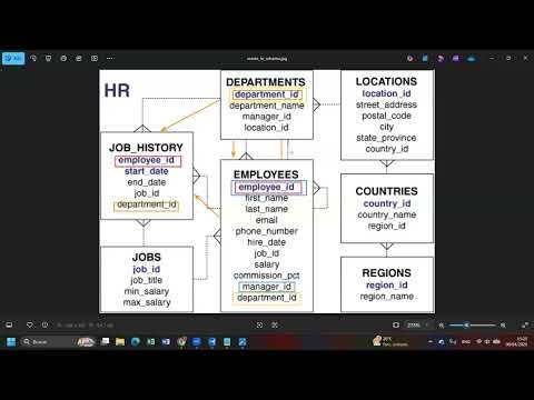 02 esquema HR