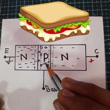 BJT: Bipolar Junction Transistor