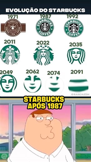 O STARBUCKS FICOU MALUCO? ☕🤣