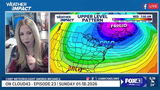 Join Chief Meteorologist Andrea Michaels for an in-depth look at the forecast for the week ahead! | WPMT FOX43