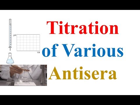 Titration of Various Antisera | BSc MLT/BMLT/MLS | 6th Semester | #bmlt_lecture #mltlab #laboratory