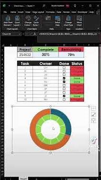How to make Excel Charts