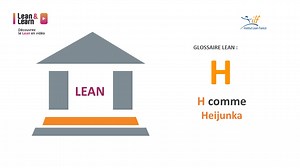 Heijunka - Lean & Learn