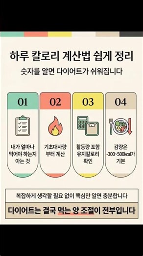 하루 칼로리 계산법 쉽게 정리#칼로리계산 #기초대사량 #체중감량 #체지방감량 #다이어트방법 #살빼는법 #식단관리 #다이어트식단 #건강다이어트 #다이어트꿀팁 #칼로리관리 #식습관