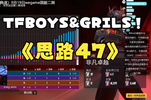 【The Finals】快来看奶中思路！资源合理分配！_哔哩哔哩bilibili