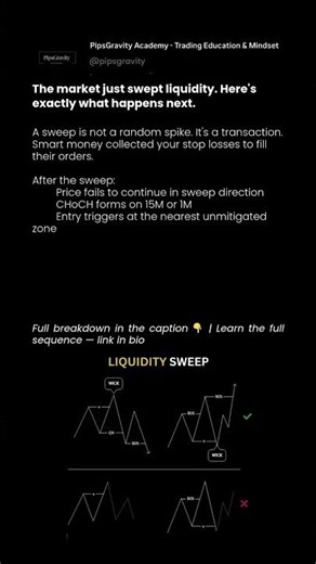 The market just swept liquidity. Here's exactly what happens next.