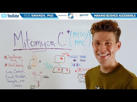 What is Mitomycin-C (MMC) Chemotherapy?