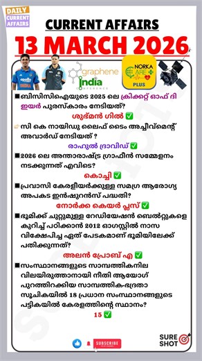 🔥Top Current Affairs🔥13 March 2026📖 Kerala PSC | Degree | LDC | LGS |Most Expected Questions🎯