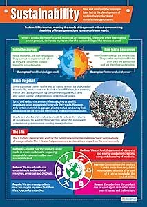 Daydream Education Sustainability Design Technology Poster - Gloss Paper - LARGE FORMAT 33" x 23.5" - Design & Technology Classroom Decoration - Bulletin Banner Charts