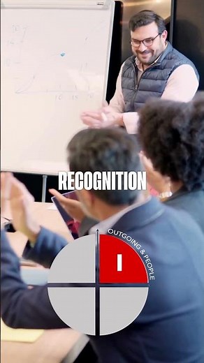 How to Lead Outgoing People-Oriented Personalities (DISC I Style Leadership Guide)