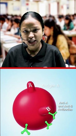 एक बार में समझो Blood Group Logic: Donor vs Receiver Guide 2026 📈| Paramedical by khan sir
