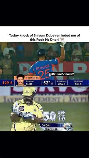 The real question is: Which knock was more destructive? 👇#indvsnz