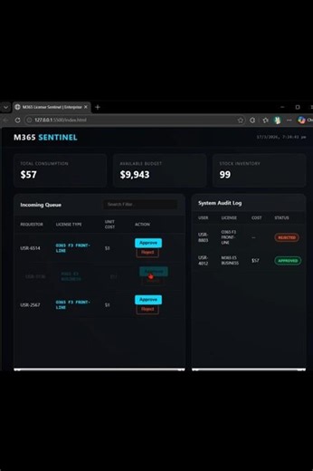 M365 License Manager AI UI | HTML, CSS & JS Tutorial