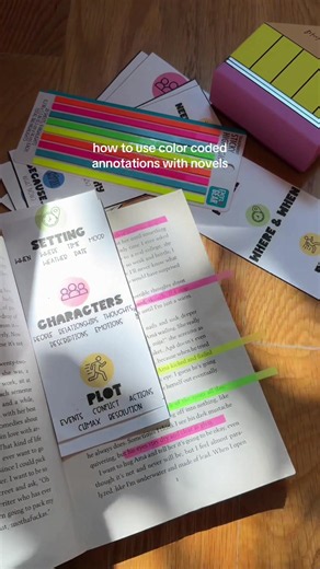 Transparent Sticky Highlights for Color-Coded Annotations